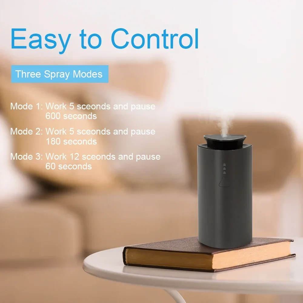 Namste-車のフレグランスディフューザー、自動空気清浄機 - Parfum Home Fragrance のレビューと価格